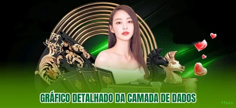 ffwin Plataforma